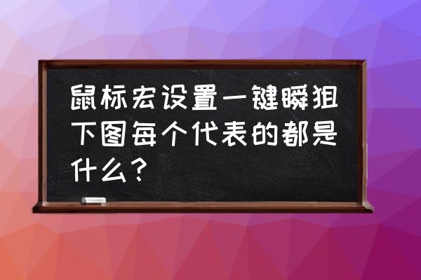 鼠标宏怎么一键瞬狙 鼠标宏设置一键瞬狙下图每个代表的都是什么？