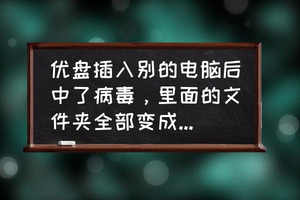 mac防止u盘中病毒的方式 优盘插入别的电脑后中了病毒，里面的文件夹全部变成了exe格式，现在在mac系统上怎么才能查看原本文件？