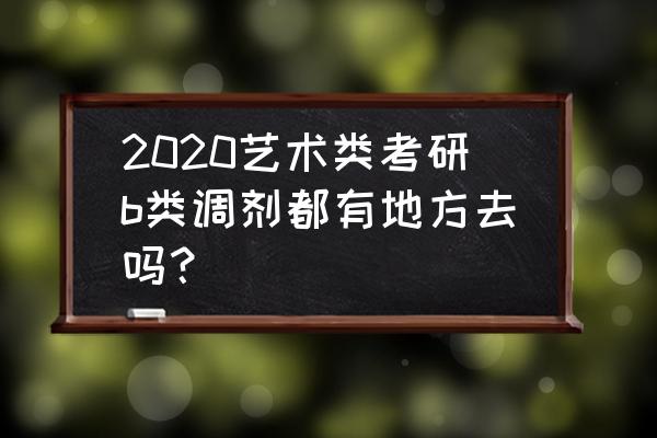 张雪峰评价昆明理工大学 2020艺术类考研b类调剂都有地方去吗？